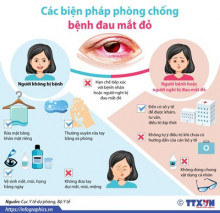 đau mắt đỏ